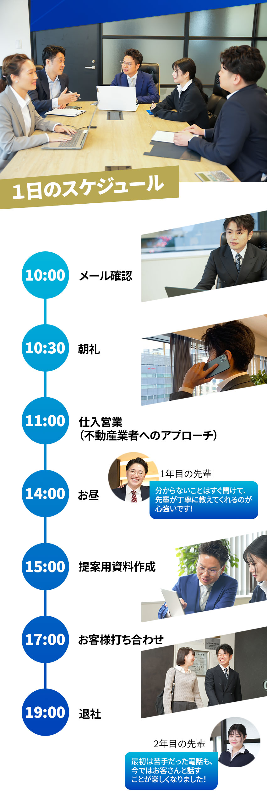 スケジュール例